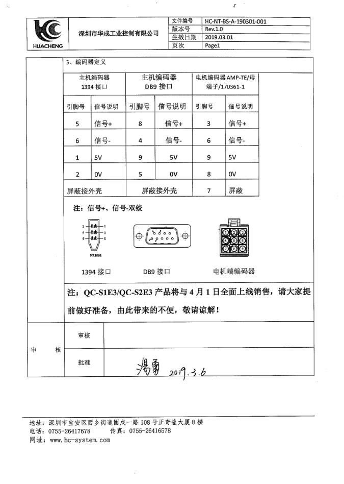 尊龙凯时 -人生就是博! 尊龙凯时