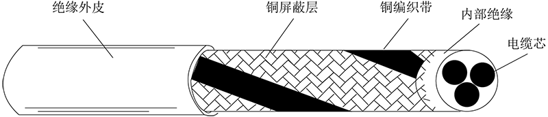 尊龙凯时 -人生就是博! 尊龙凯时
