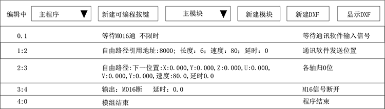尊龙凯时 -人生就是博! 尊龙凯时