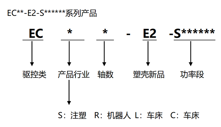 尊龙凯时 -人生就是博! 尊龙凯时