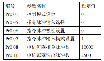尊龙凯时 -人生就是博! 尊龙凯时