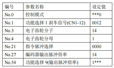 尊龙凯时 -人生就是博! 尊龙凯时