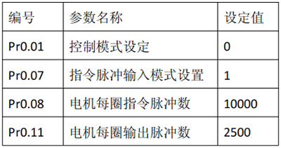 尊龙凯时 -人生就是博! 尊龙凯时
