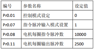 尊龙凯时 -人生就是博! 尊龙凯时