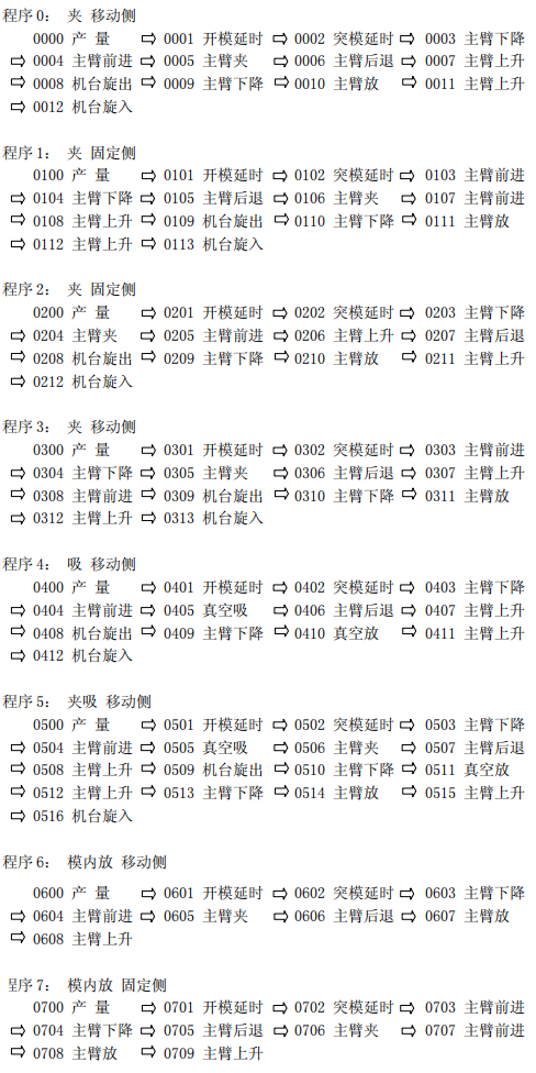 尊龙凯时 -人生就是博! 尊龙凯时