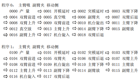 尊龙凯时 -人生就是博! 尊龙凯时