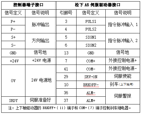 尊龙凯时 -人生就是博! 尊龙凯时