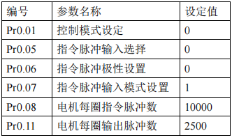 尊龙凯时 -人生就是博! 尊龙凯时