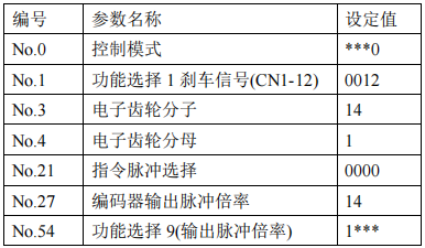 尊龙凯时 -人生就是博! 尊龙凯时