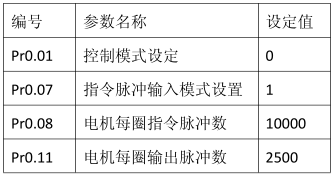 尊龙凯时 -人生就是博! 尊龙凯时