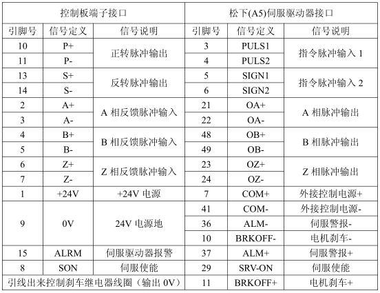 尊龙凯时 -人生就是博! 尊龙凯时