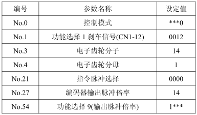 尊龙凯时 -人生就是博! 尊龙凯时