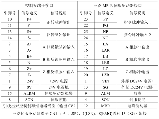 尊龙凯时 -人生就是博! 尊龙凯时