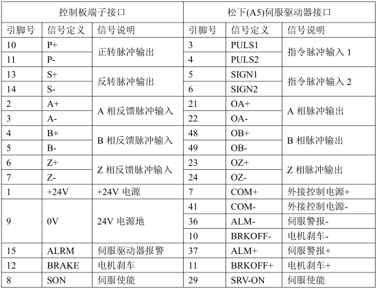 尊龙凯时 -人生就是博! 尊龙凯时