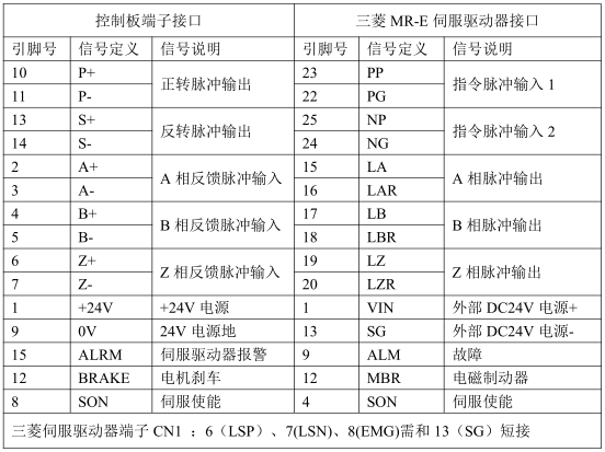 尊龙凯时 -人生就是博! 尊龙凯时