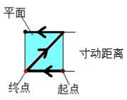 尊龙凯时 -人生就是博! 尊龙凯时