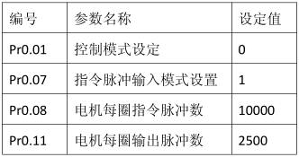 尊龙凯时 -人生就是博! 尊龙凯时