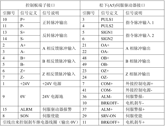尊龙凯时 -人生就是博! 尊龙凯时