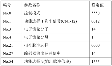 尊龙凯时 -人生就是博! 尊龙凯时