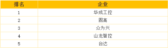 尊龙凯时 -人生就是博! 尊龙凯时