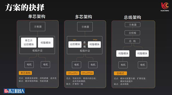 尊龙凯时 -人生就是博! 尊龙凯时