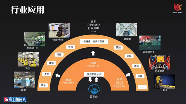 尊龙凯时 -人生就是博! 尊龙凯时