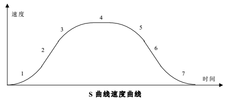 尊龙凯时 -人生就是博! 尊龙凯时