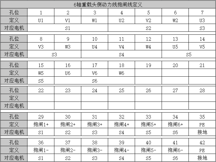 尊龙凯时 -人生就是博! 尊龙凯时