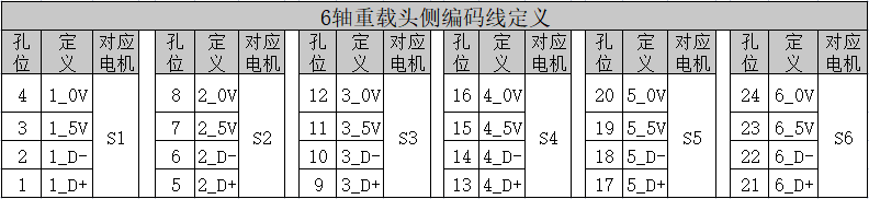 尊龙凯时 -人生就是博! 尊龙凯时