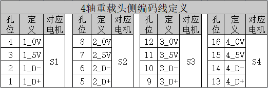 尊龙凯时 -人生就是博! 尊龙凯时