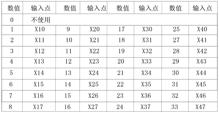 尊龙凯时 -人生就是博! 尊龙凯时