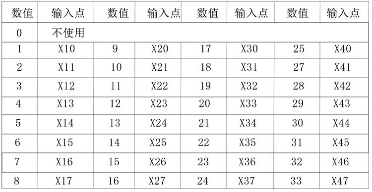 尊龙凯时 -人生就是博! 尊龙凯时