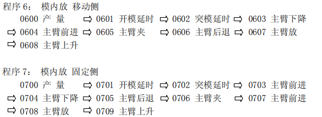 尊龙凯时 -人生就是博! 尊龙凯时