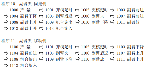 尊龙凯时 -人生就是博! 尊龙凯时