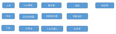尊龙凯时 -人生就是博! 尊龙凯时