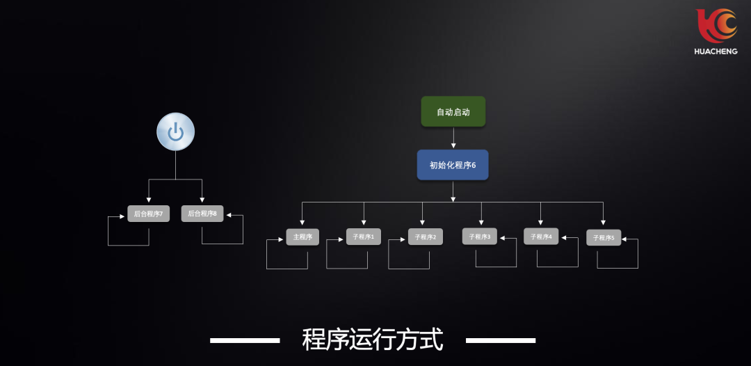 尊龙凯时 -人生就是博! 尊龙凯时